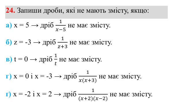 Завдання 24 ГДЗ Алгебра 8 клас Бевз 2025 — завдання 24, § 1. Ділення і дроби