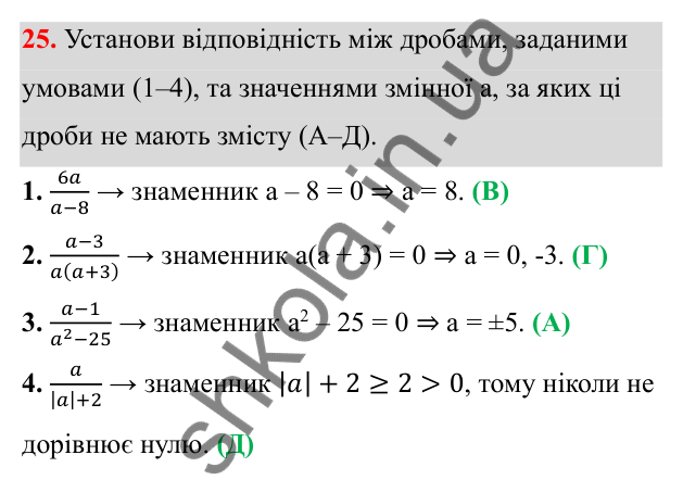 ГДЗ Алгебра 8 клас Бевз 2025 — завдання 25, § 1. Ділення і дроби