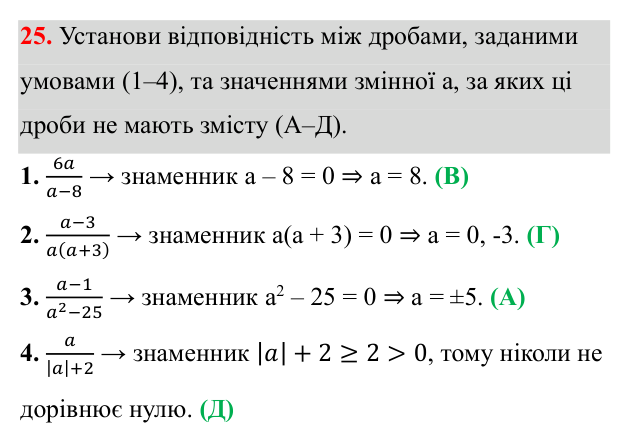 Завдання 25 ГДЗ Алгебра 8 клас Бевз 2025 — завдання 25, § 1. Ділення і дроби