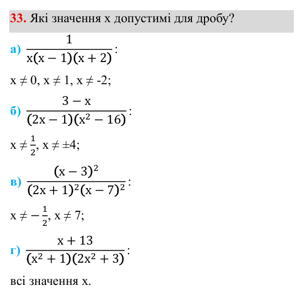 Завдання 33 ГДЗ Алгебра 8 клас Бевз 2025 — завдання 33, § 1. Ділення і дроби