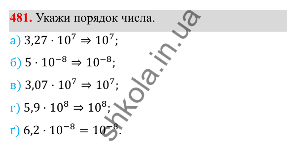 ГДЗ Алгебра 8 клас Бевз 2025 — завдання 481, § 10. Стандартний вигляд числа