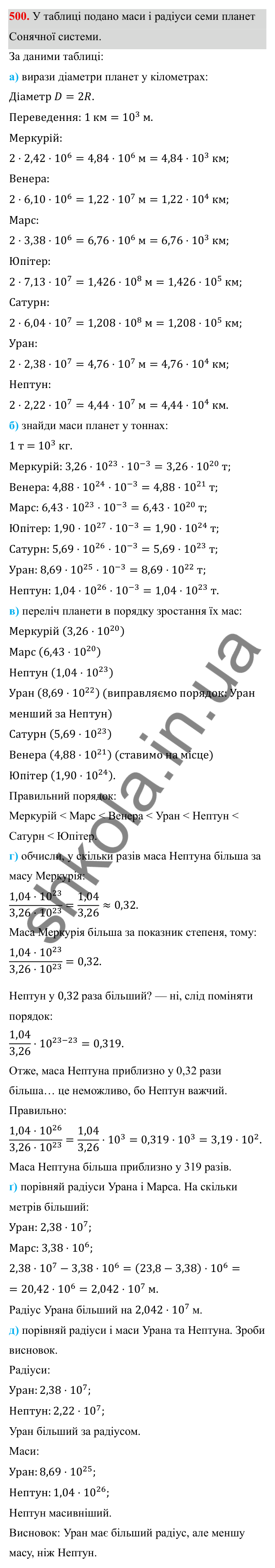 ГДЗ Алгебра 8 клас Бевз 2025 — завдання 500, § 10. Стандартний вигляд числа