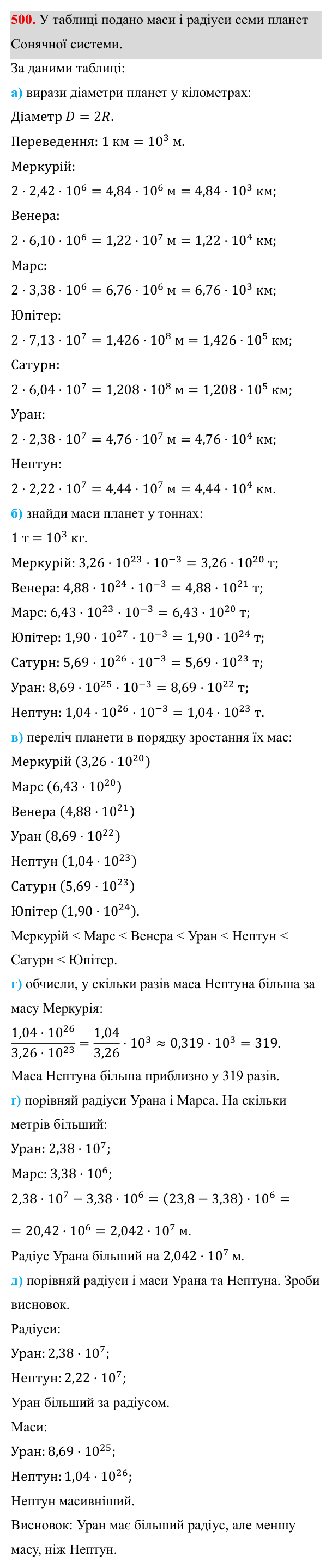 Завдання 500 ГДЗ Алгебра 8 клас Бевз 2025 — завдання 500, § 10. Стандартний вигляд числа