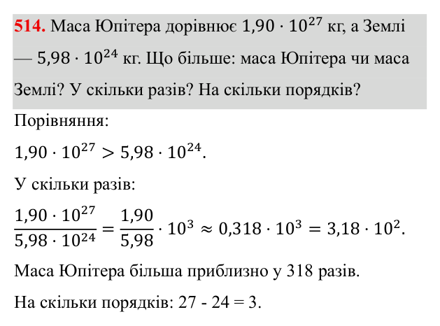 Завдання 514 ГДЗ Алгебра 8 клас Бевз 2025 — завдання 514, § 10. Стандартний вигляд числа