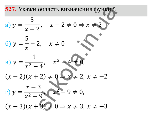 ГДЗ Алгебра 8 клас Бевз 2025 — завдання 527, § 11. Функція y = k/x