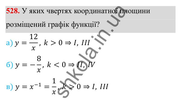 ГДЗ Алгебра 8 клас Бевз 2025 — завдання 528, § 11. Функція y = k/x