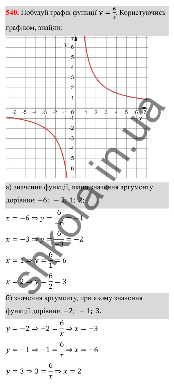 ГДЗ Алгебра 8 клас Бевз 2025 — завдання 540, § 11. Функція y = k/x
