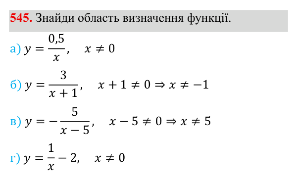 Завдання 545 ГДЗ Алгебра 8 клас Бевз 2025 — завдання 545, § 11. Функція y = k/x