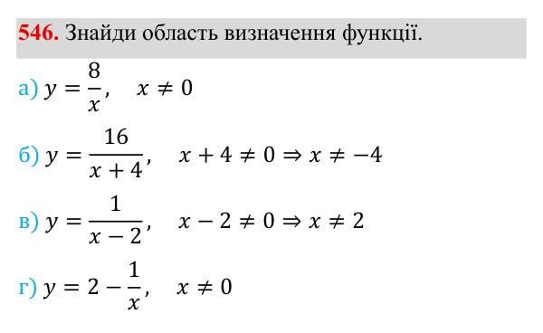Завдання 546 ГДЗ Алгебра 8 клас Бевз 2025 — завдання 546, § 11. Функція y = k/x