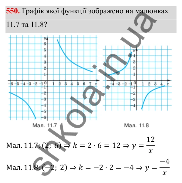 ГДЗ Алгебра 8 клас Бевз 2025 — завдання 550, § 11. Функція y = k/x