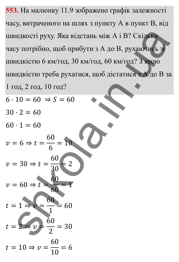ГДЗ Алгебра 8 клас Бевз 2025 — завдання 553, § 11. Функція y = k/x