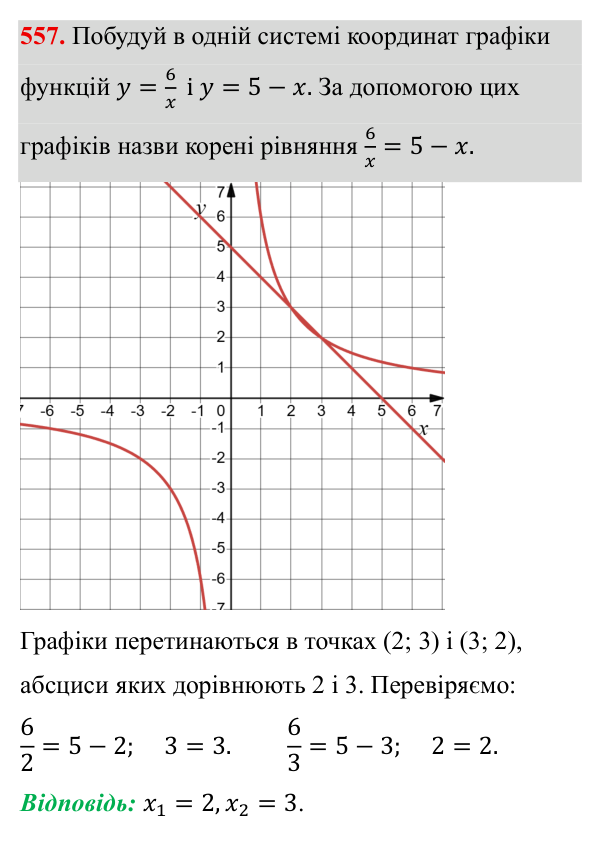Завдання 557 ГДЗ Алгебра 8 клас Бевз 2025 — завдання 557, § 11. Функція y = k/x