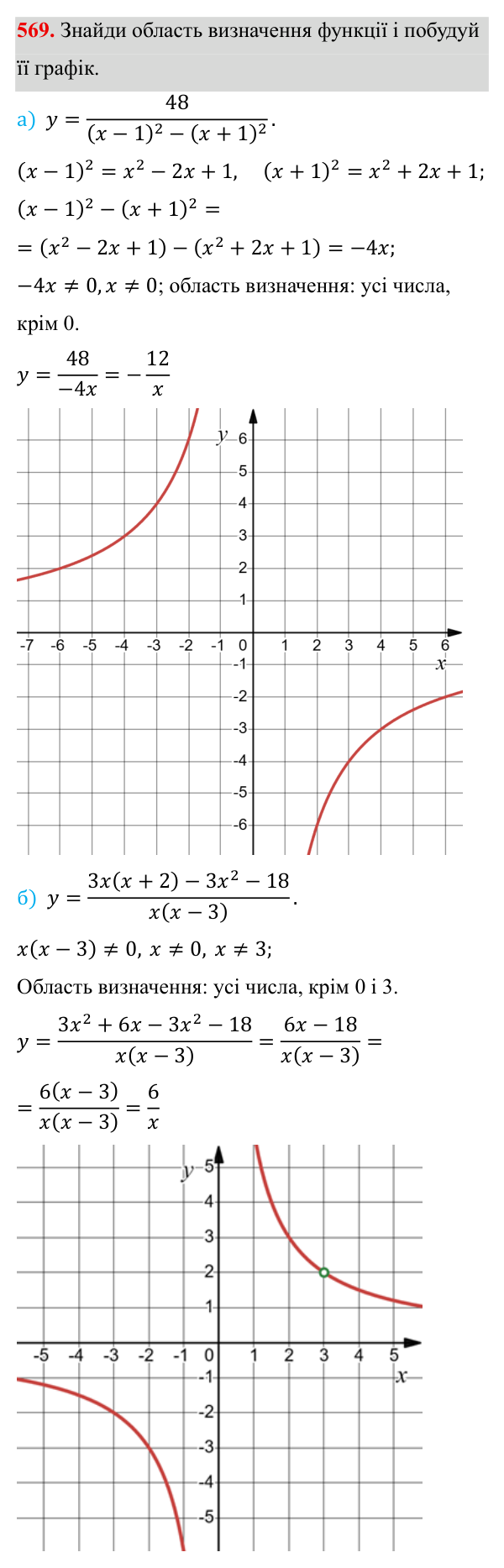 Завдання 569 ГДЗ Алгебра 8 клас Бевз 2025 — завдання 569, § 11. Функція y = k/x