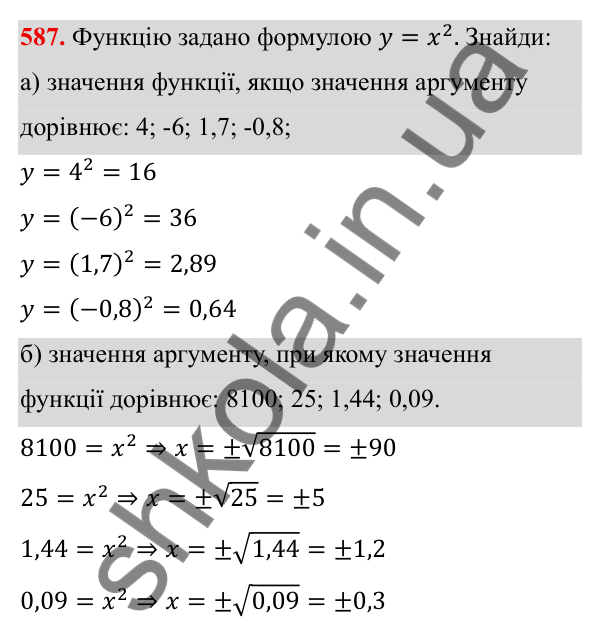 ГДЗ Алгебра 8 клас Бевз 2025 — завдання 587, § 12. Функція y = x²