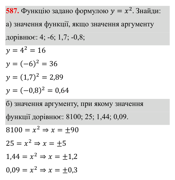 Завдання 587 ГДЗ Алгебра 8 клас Бевз 2025 — завдання 587, § 12. Функція y = x²