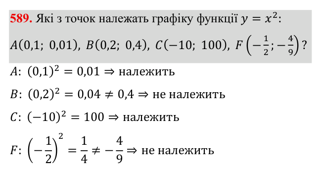 Завдання 589 ГДЗ Алгебра 8 клас Бевз 2025 — завдання 589, § 12. Функція y = x²