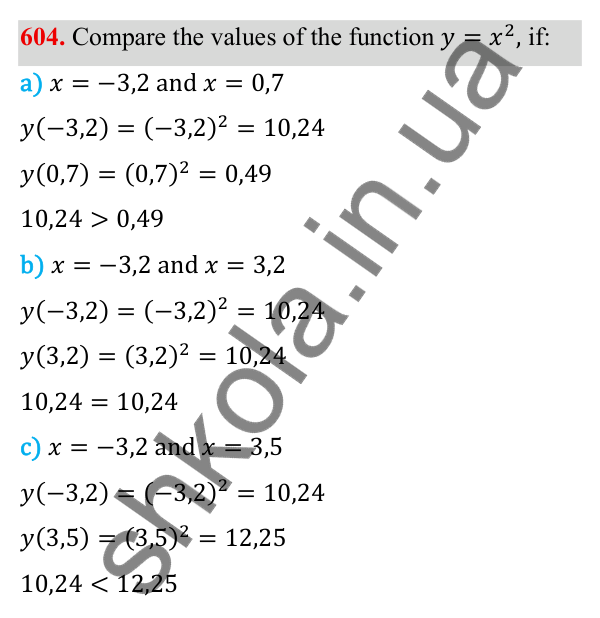 ГДЗ Алгебра 8 клас Бевз 2025 — завдання 604, § 12. Функція y = x²