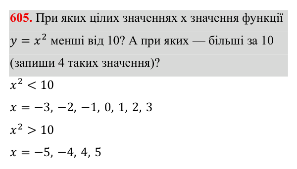 Завдання 605 ГДЗ Алгебра 8 клас Бевз 2025 — завдання 605, § 12. Функція y = x²
