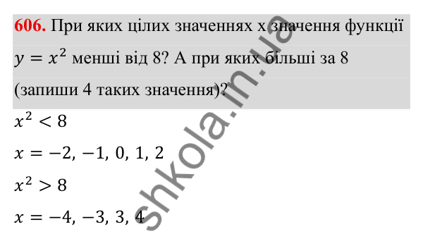 ГДЗ Алгебра 8 клас Бевз 2025 — завдання 606, § 12. Функція y = x²