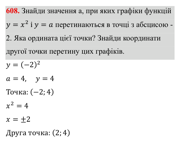 Завдання 608 ГДЗ Алгебра 8 клас Бевз 2025 — завдання 608, § 12. Функція y = x²