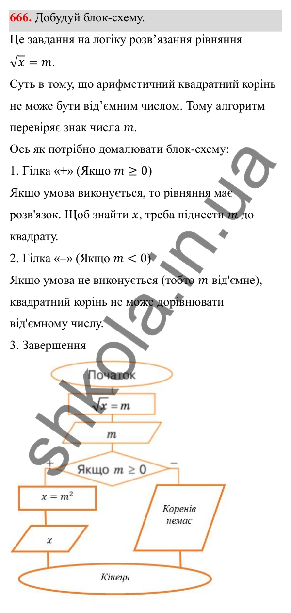 ГДЗ Алгебра 8 клас Бевз 2025 — завдання 666, § 13. Квадратні корені