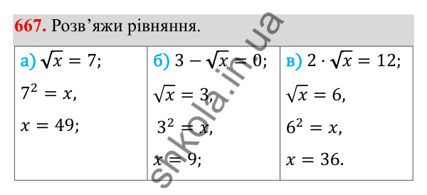 ГДЗ Алгебра 8 клас Бевз 2025 — завдання 667, § 13. Квадратні корені