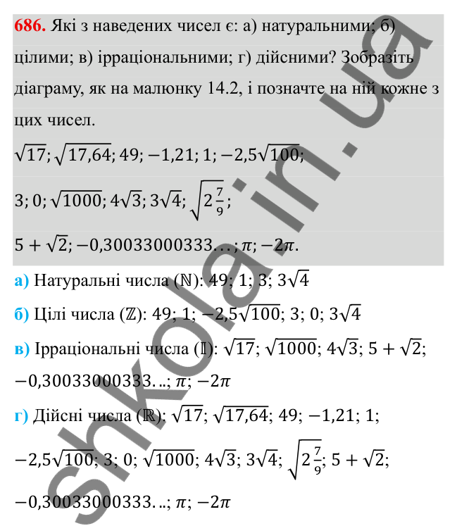ГДЗ Алгебра 8 клас Бевз 2025 — завдання 686, § 14. Числові множини