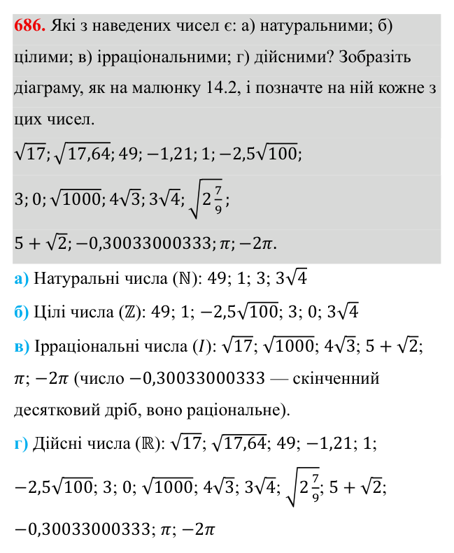 Завдання 686 ГДЗ Алгебра 8 клас Бевз 2025 — завдання 686, § 14. Числові множини