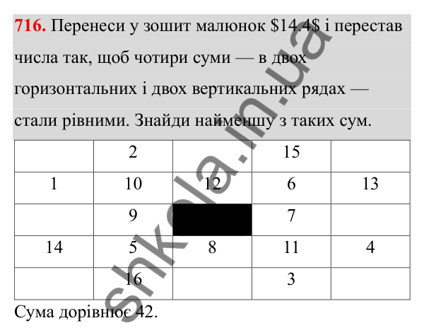 ГДЗ Алгебра 8 клас Бевз 2025 — завдання 716, § 14. Числові множини