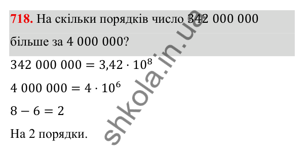 ГДЗ Алгебра 8 клас Бевз 2025 — завдання 718, § 14. Числові множини