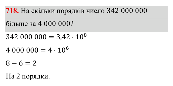 Завдання 718 ГДЗ Алгебра 8 клас Бевз 2025 — завдання 718, § 14. Числові множини