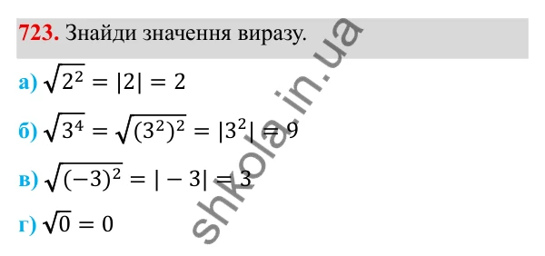 ГДЗ Алгебра 8 клас Бевз 2025 — завдання 723, § 15. Квадратний корінь з добутку, дробу, степеня