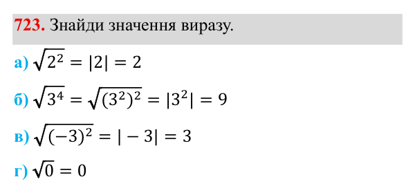 Завдання 723 ГДЗ Алгебра 8 клас Бевз 2025 — завдання 723, § 15. Квадратний корінь з добутку, дробу, степеня