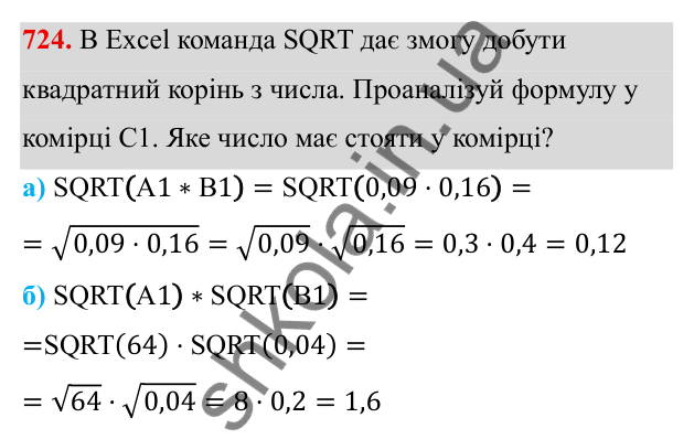 ГДЗ Алгебра 8 клас Бевз 2025 — завдання 724, § 15. Квадратний корінь з добутку, дробу, степеня