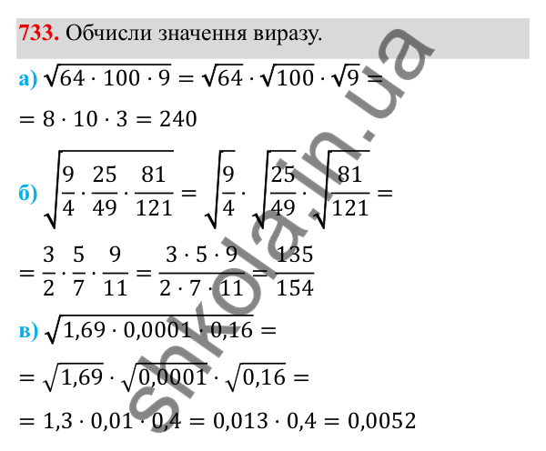 ГДЗ Алгебра 8 клас Бевз 2025 — завдання 733, § 15. Квадратний корінь з добутку, дробу, степеня