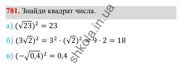 ГДЗ Алгебра 8 клас Бевз 2025 — завдання 781, § 16. Перетворення виразів, які містять квадратні корені