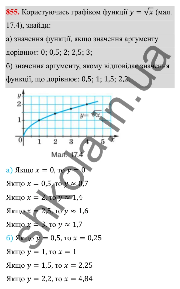 ГДЗ Алгебра 8 клас Бевз 2025 — завдання 855, § 17. Функція y = √x