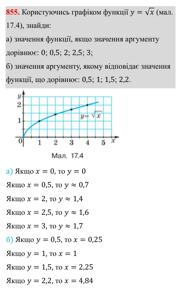 Завдання 855 ГДЗ Алгебра 8 клас Бевз 2025 — завдання 855, § 17. Функція y = √x
