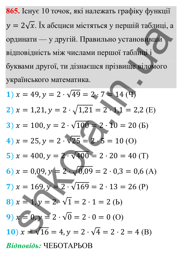 ГДЗ Алгебра 8 клас Бевз 2025 — завдання 865, § 17. Функція y = √x