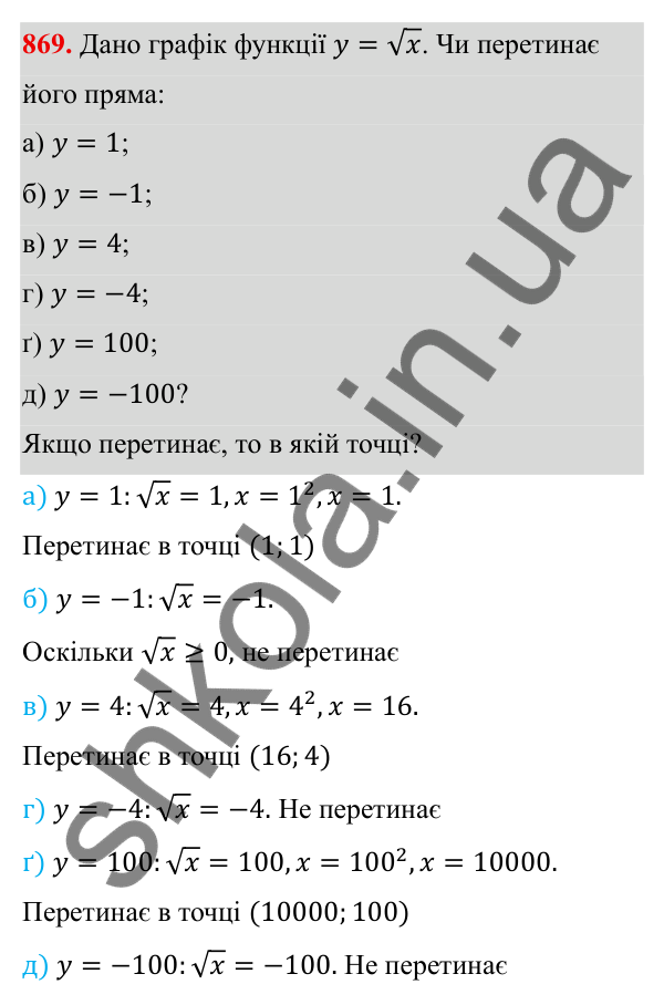 ГДЗ Алгебра 8 клас Бевз 2025 — завдання 869, § 17. Функція y = √x