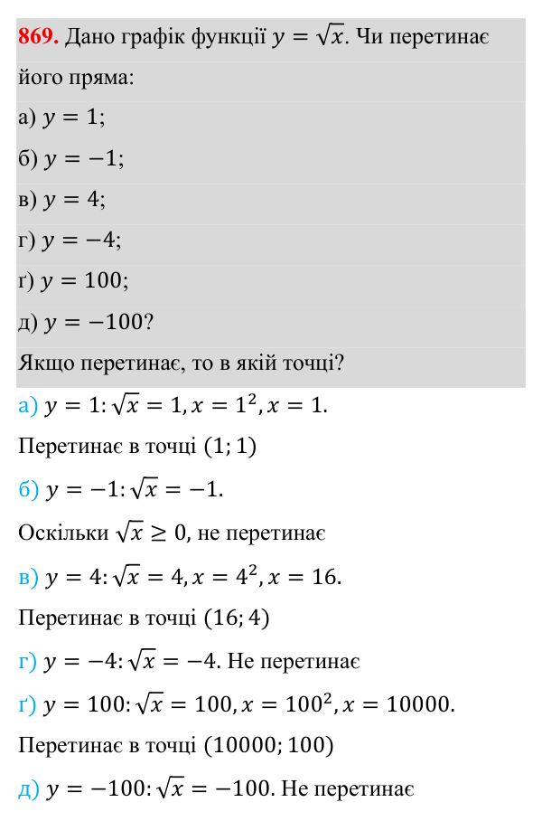 Завдання 869 ГДЗ Алгебра 8 клас Бевз 2025 — завдання 869, § 17. Функція y = √x