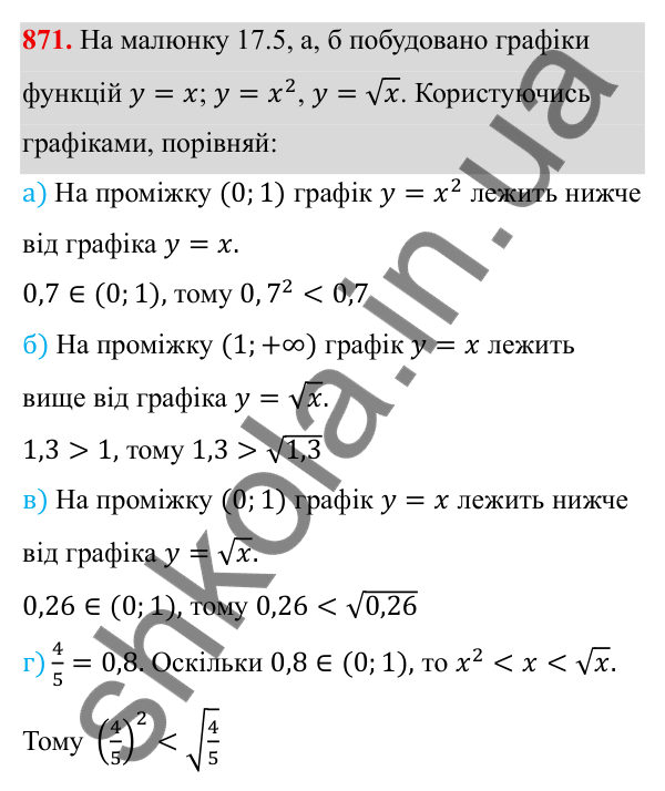 ГДЗ Алгебра 8 клас Бевз 2025 — завдання 871, § 17. Функція y = √x