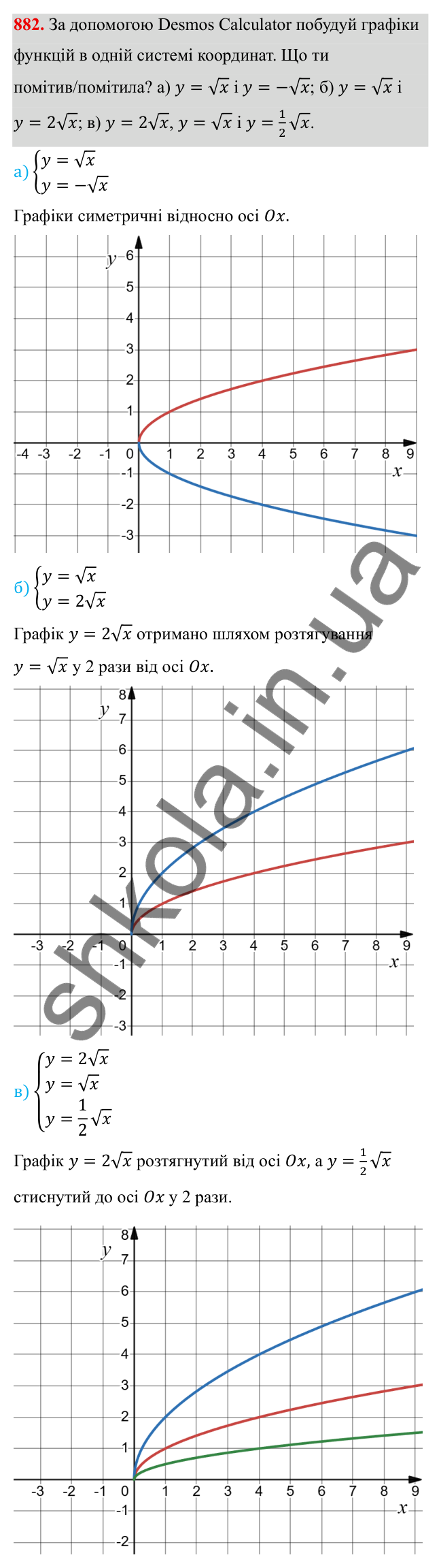 ГДЗ Алгебра 8 клас Бевз 2025 — завдання 882, § 17. Функція y = √x