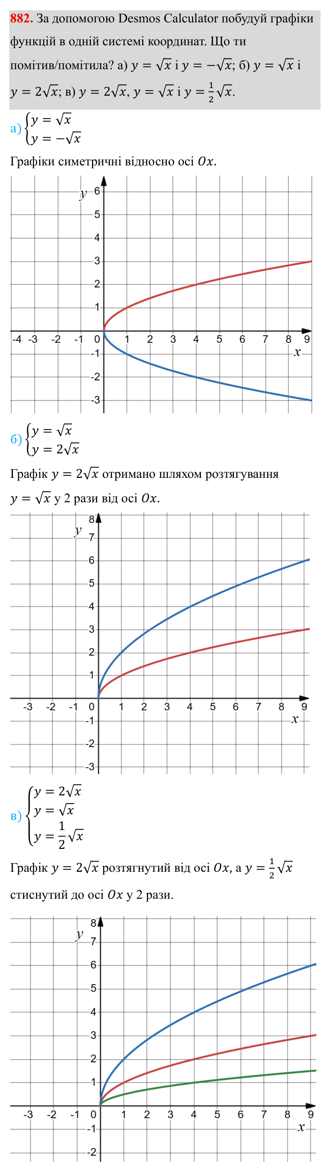Завдання 882 ГДЗ Алгебра 8 клас Бевз 2025 — завдання 882, § 17. Функція y = √x