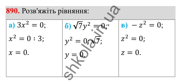 ГДЗ Алгебра 8 клас Бевз 2025 — завдання 890, § 18. Неповні квадратні рівняння
