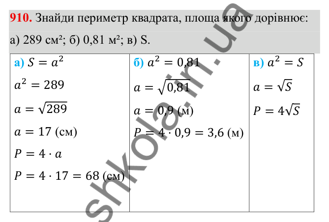 ГДЗ Алгебра 8 клас Бевз 2025 — завдання 910, § 18. Неповні квадратні рівняння