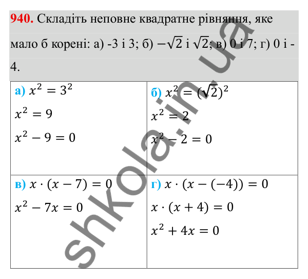 ГДЗ Алгебра 8 клас Бевз 2025 — завдання 940, § 18. Неповні квадратні рівняння