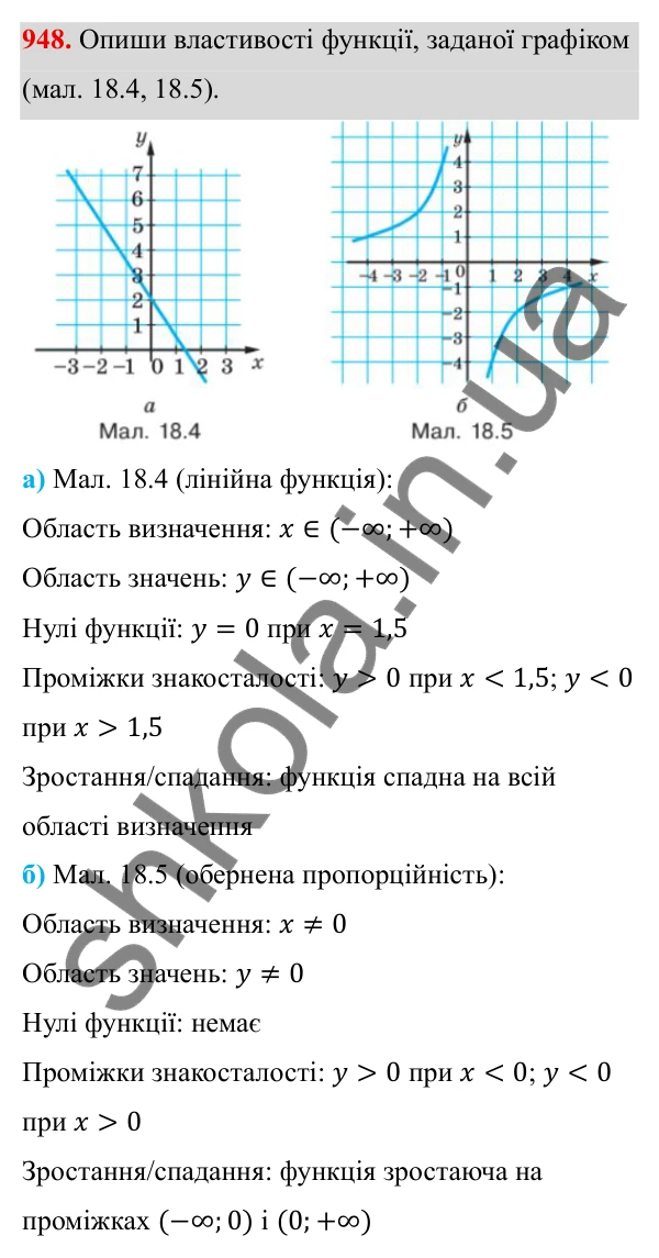 ГДЗ Алгебра 8 клас Бевз 2025 — завдання 948, § 18. Неповні квадратні рівняння