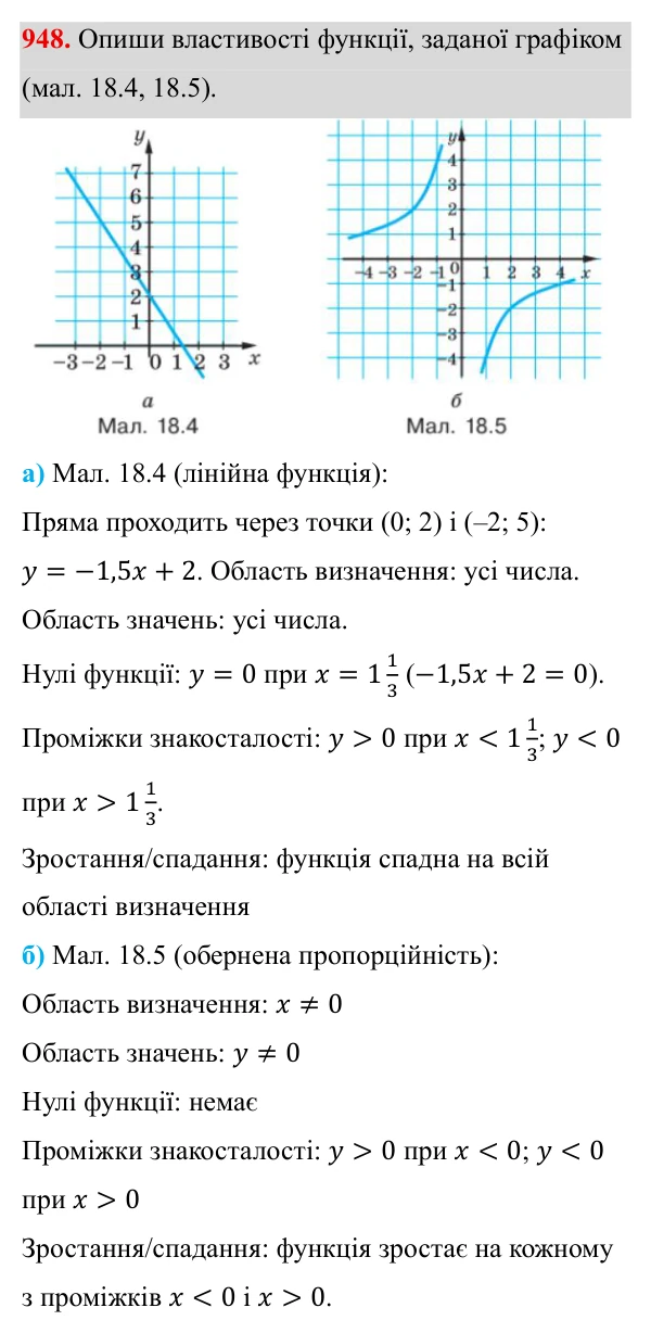 Завдання 948 ГДЗ Алгебра 8 клас Бевз 2025 — завдання 948, § 18. Неповні квадратні рівняння