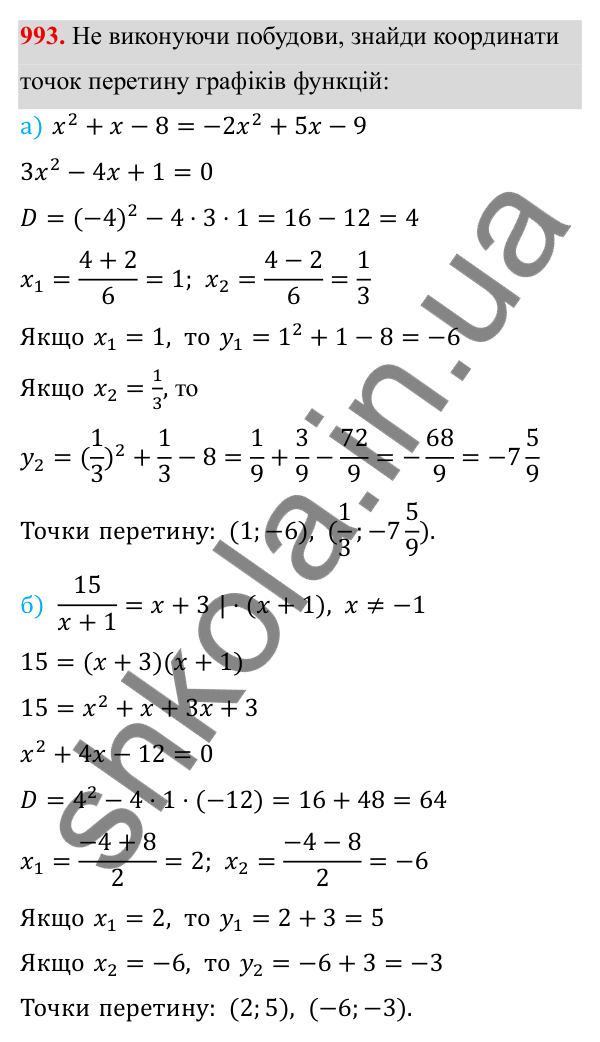 ГДЗ Алгебра 8 клас Бевз 2025 — завдання 993, § 19. Формула коренів квадратного рівняння